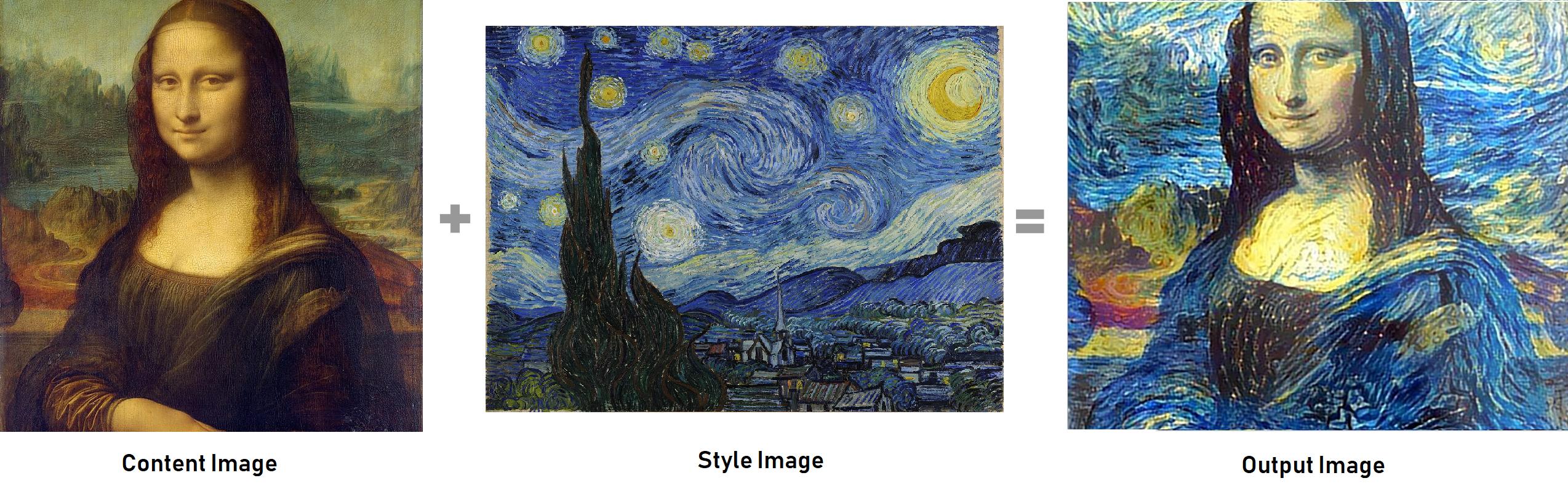 How do AI image generators actually work? Explained.